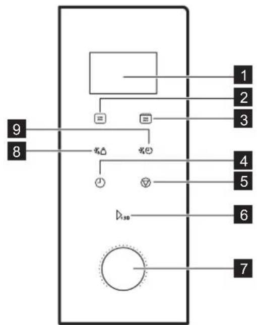 PROGRESS PM20800X - Bedieningspaneel - 1