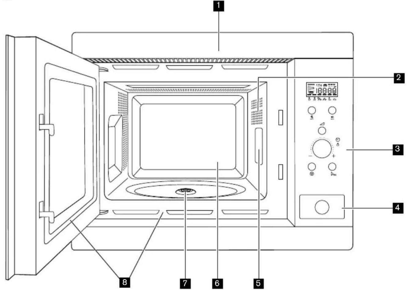 JUNO JM60170116 - Overzicht van het apparaat - 1