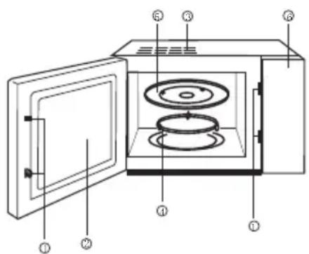 HAIER HSA2280ETB - SAFETY INSTRUCTIONS FOR GENERAL USE - 1