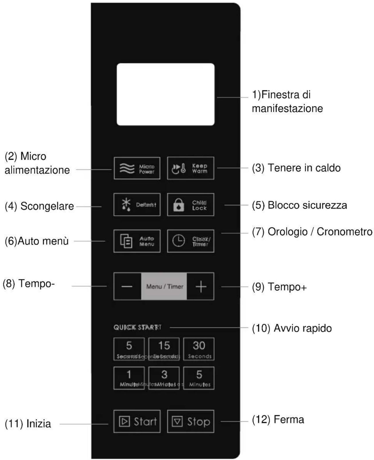 HAIER HSA2280ETB - ANNELLO DI CONTROLLO - 1