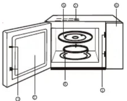 HAIER HSA2280ETB - IMPORTANTE - 1