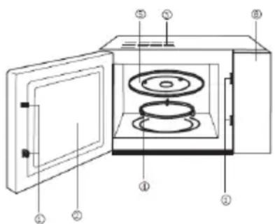 HAIER HSA2280ETB - PRECAUTIONS GENERALES D'UTILISATION - 1