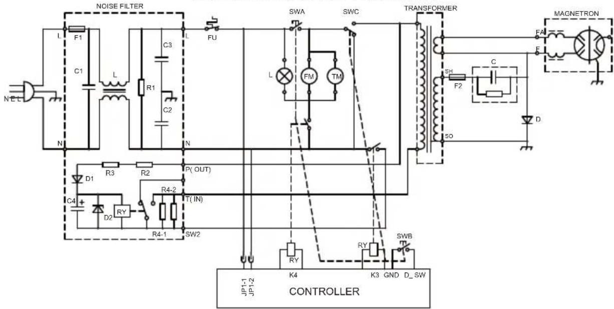 HAIER HSA2280ETB - PRENEZ SOIN DE VOTRE MICRO-ONDES - 1