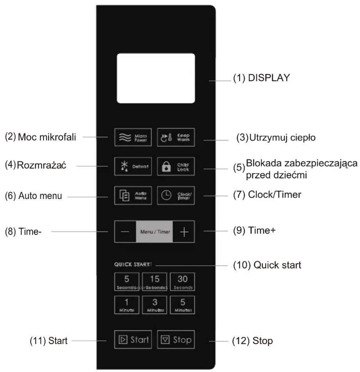 HAIER HSA2280ETB - PANEL KONTROLNY - 1
