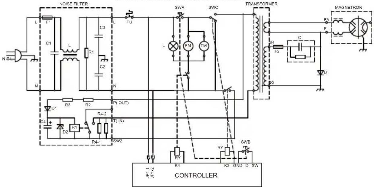 HAIER HSA2280ETB - PRENDERSI CURA DEL PROPRIO FORNO A MICROONDE - 1