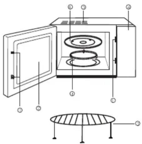 HAIER HSA2280EGB - FEATURE DIAGRAM - 1