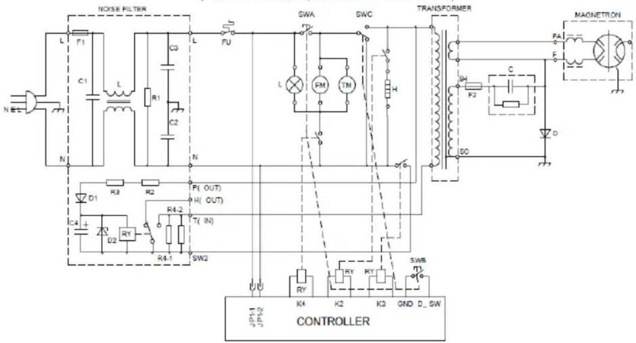 HAIER HSA2280EGB - Verrouillage de Sécurité-enfants - 1