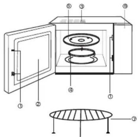 HAIER HSA2280EGB - PIECES ET ACCESSOIRES DU FOUR - 1