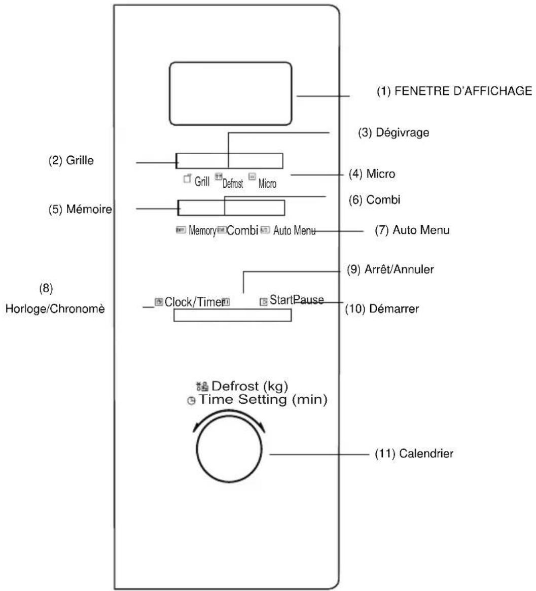 HAIER HSA2280EGB - ATTENTION : - 1