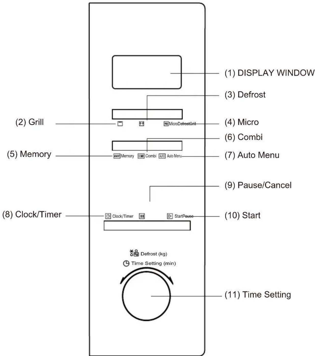 HAIER HSA2280EGB - CONTROL PANEL - 1