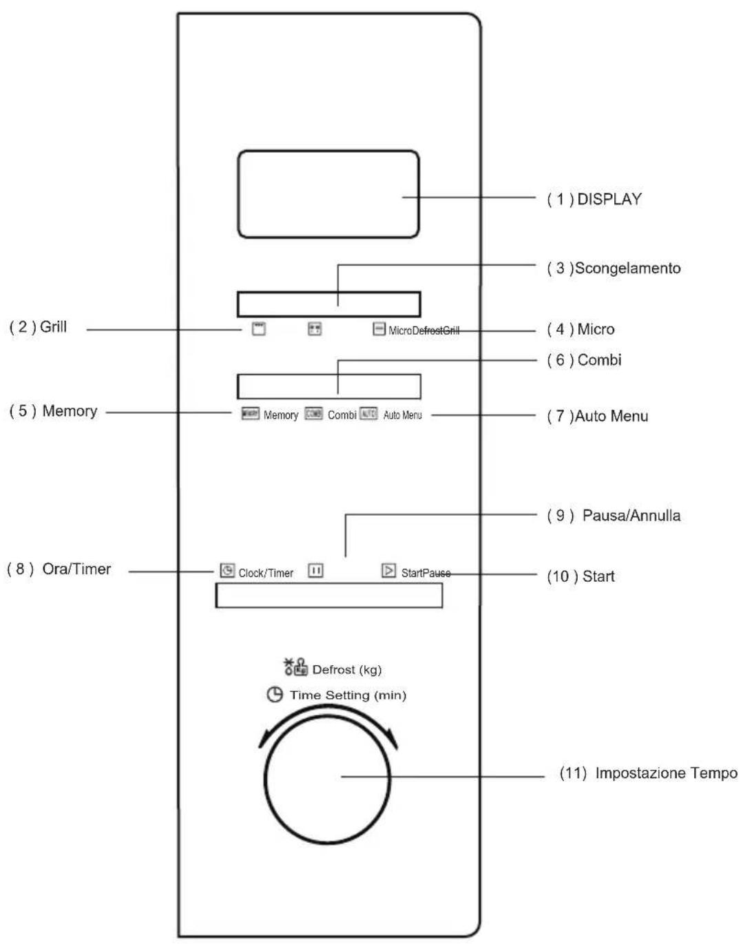 HAIER HSA2280EGB - LEGENDA DEI COMPONENTI - 1