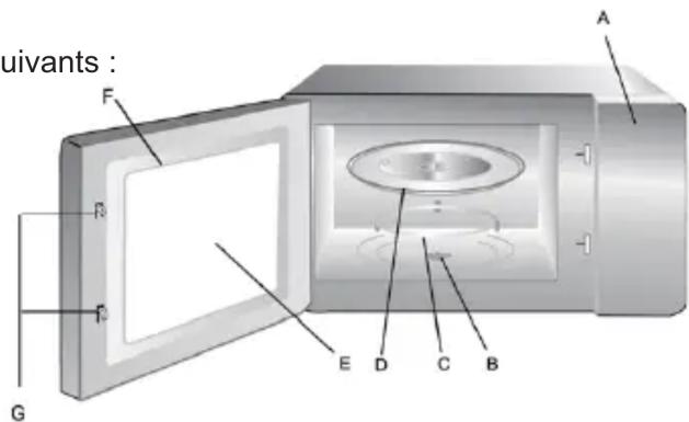 HAIER HSA2070M - PIECES ET ACCESSOIRES DU FOUR - 1