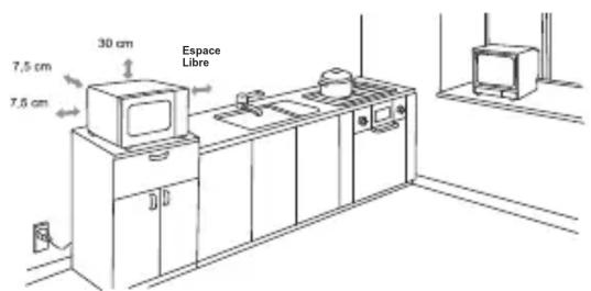 HAIER HSA2070M - PRECAUTIONS A PRENDRE POUR EVITER UNE EXPOSITION DANGEREUSE AUX MICRO-ONDES - 2
