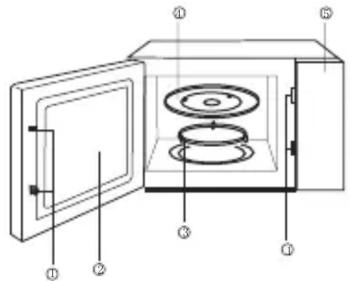 HAIER HSA2070M - Introduccion del producto - 1