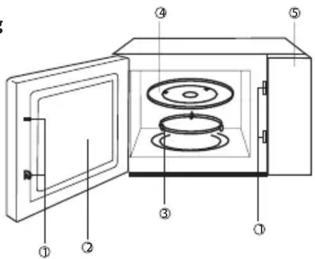 HAIER HSA2070M - Vor dem Erstgebrauch - 1