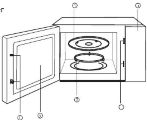 HAIER HSA2070M - A MIKROHULLÁMÜ SÜTÖ RÉSZEİ - 1