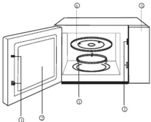 HAIER HSA2070M - SAFETY INSTRUCTIONS FOR GENERAL USE - 1