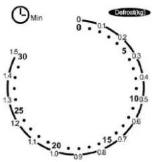 KALORIK TKG MG 31 G - UTENSILIEN - 2