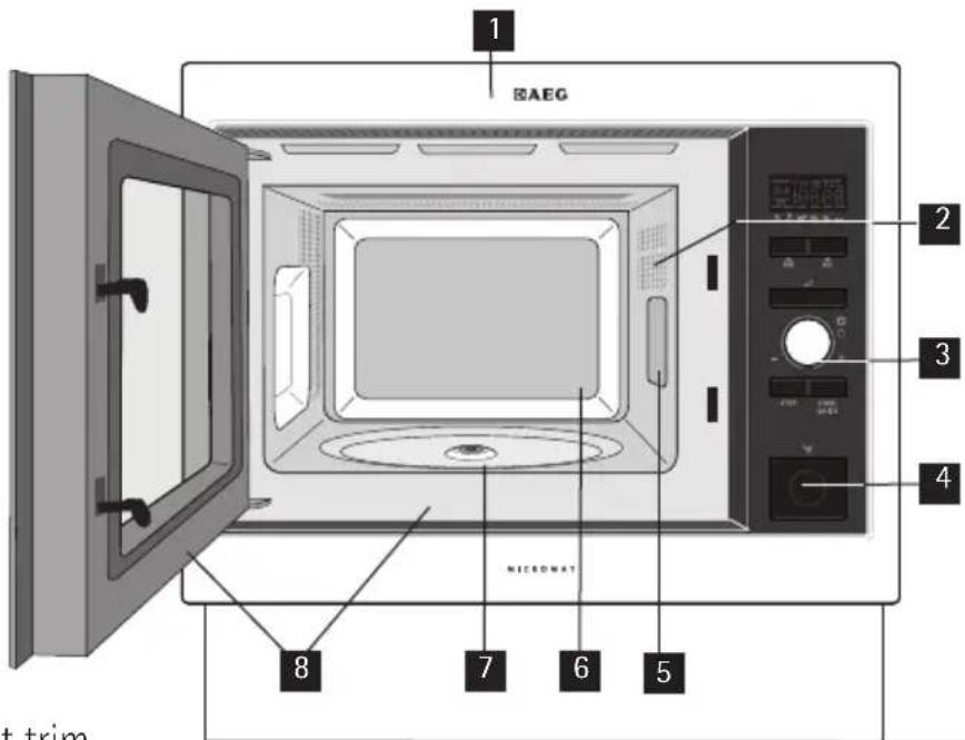 AEG MC1763EM - Microwave oven & accessories - 1