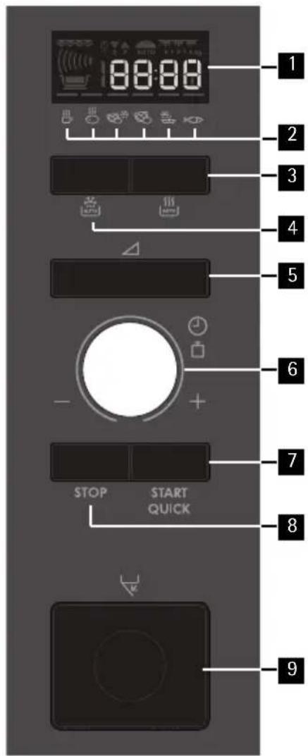 AEG MC1763EM - Painel de controlo - 1