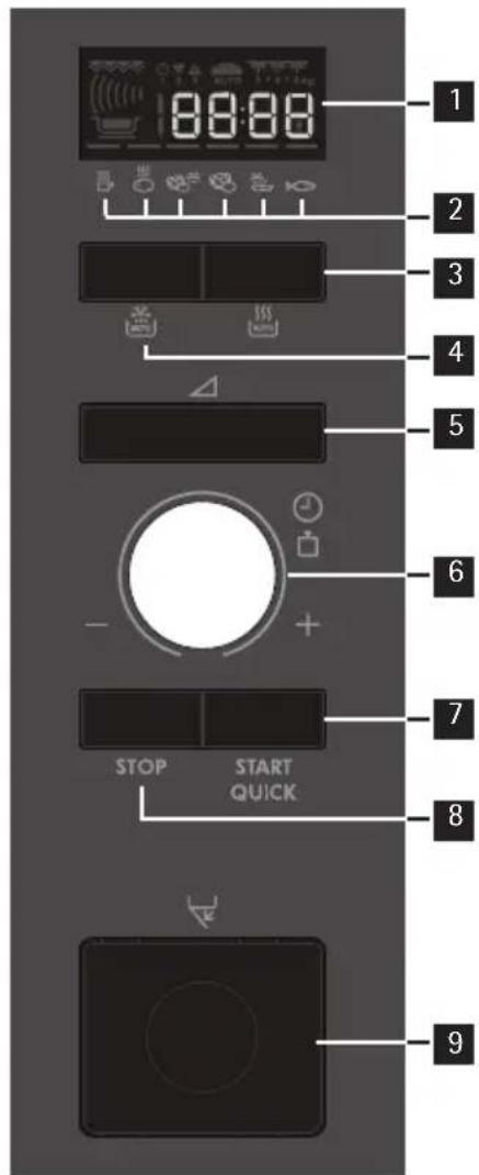 AEG MC1763EM - Control panel - 8
