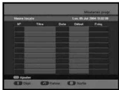 SAMSUNG DCBB270R - Durée de la bande de garde - 2