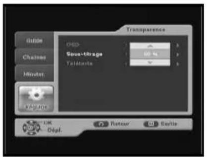 SAMSUNG DCBB270R - Téletexte - 4