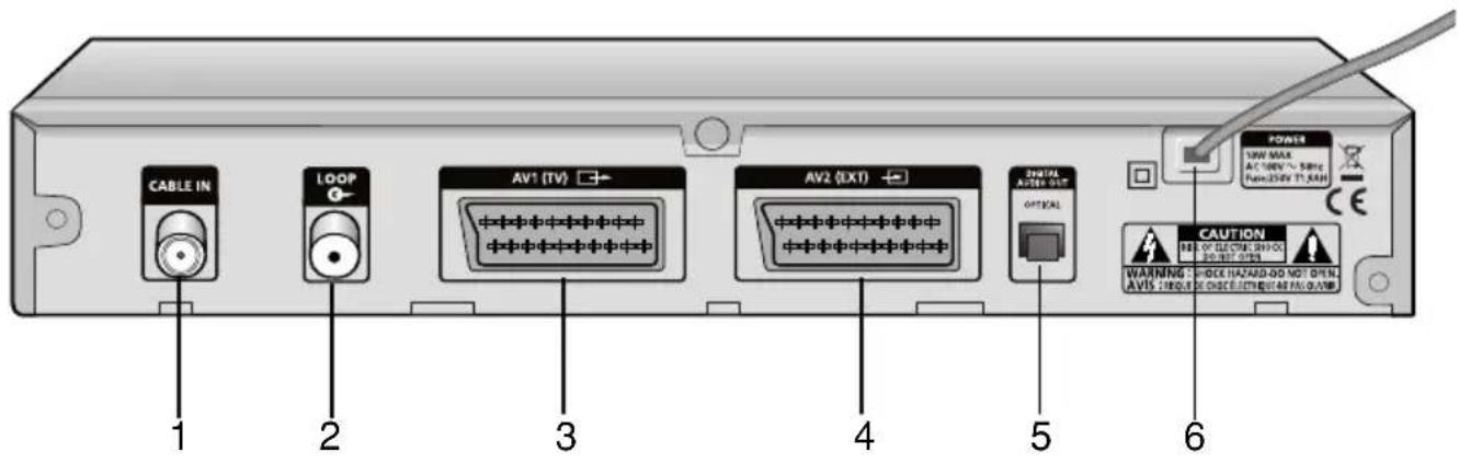 SAMSUNG DCBB270R - Panneau arrête - 1