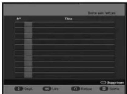 SAMSUNG DCBB270R - Etat du chargeur - 1