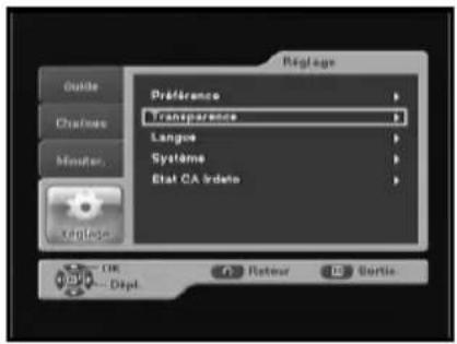 SAMSUNG DCBB270R - Téletexte - 2