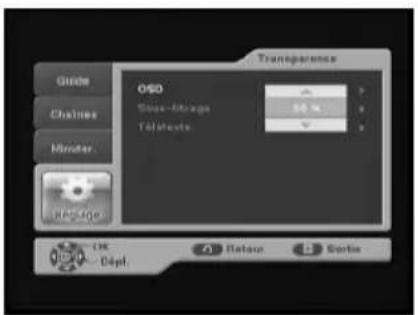 SAMSUNG DCBB270R - Téletexte - 3
