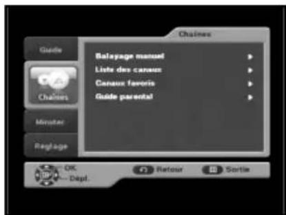 SAMSUNG DCBB270R - Chaines - 1