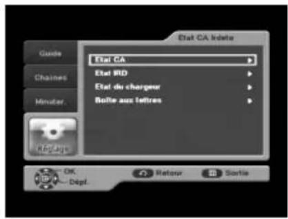SAMSUNG DCBB270R - Etat CA (interface commune) - 1