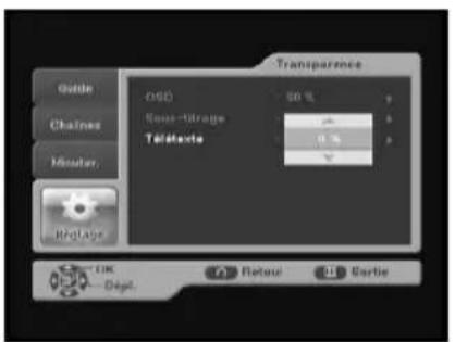 SAMSUNG DCBB270R - Téletexte - 5