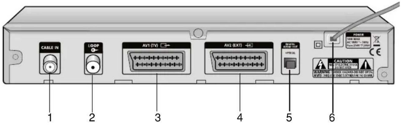 SAMSUNG DCBB270R - Achterpaneel - 1