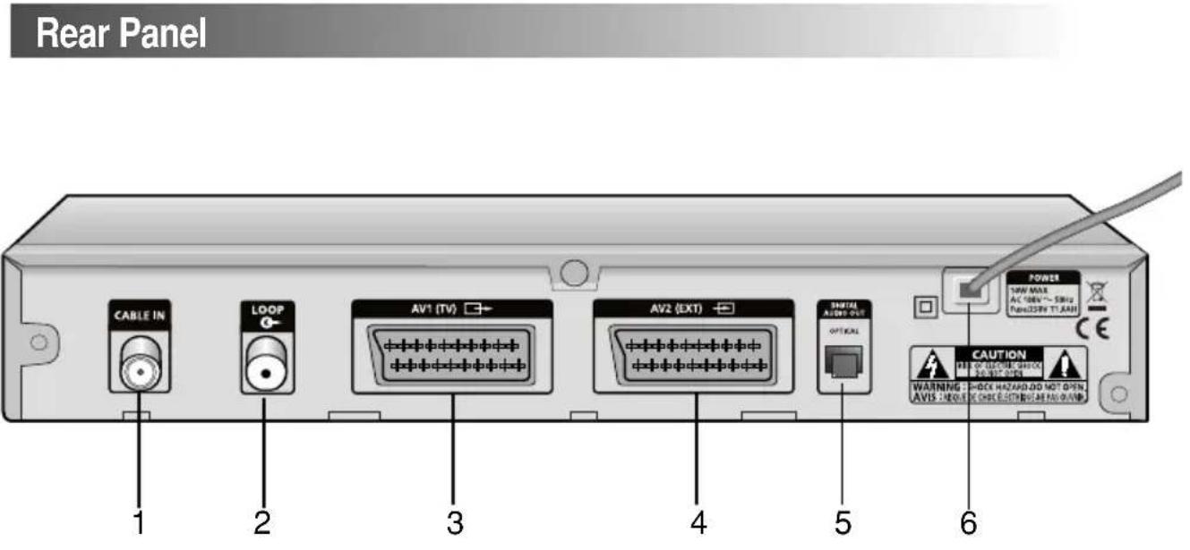 SAMSUNG DCBB270R - Front Panel - 2