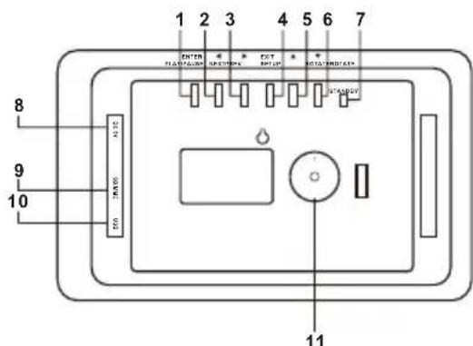 SALORA DPF7012MIR - Descriptif de votre apparéil - 1