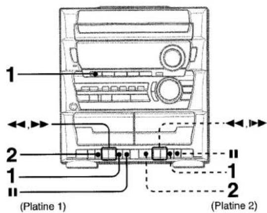 AIWA ZL31 - OPERATIONS DE BASE - 1