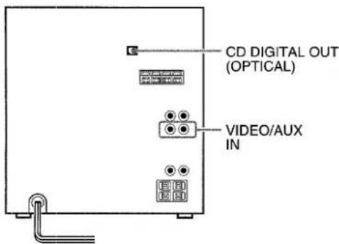 AIWA ZL31 - CONNECTING OPTIONAL EQUIPMENT - 1