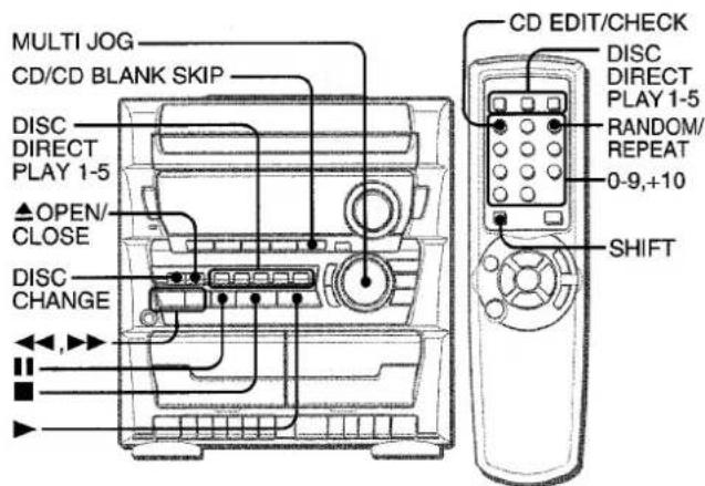 AIWA ZL31 - OPERACIONES BASICAS - 1