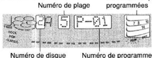 AIWA ZL31 - Pour arrêter l'enregistrement - 1