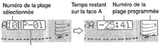 AIWA ZL31 - ENREGISTREMENT AVEC MONTAGE PROGRAMME - 4