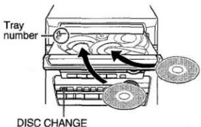 AIWA ZL31 - LOADING DISCS - 1