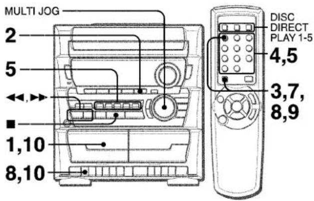 AIWA ZL31 - PROGRAMMED EDIT RECORDING - 1