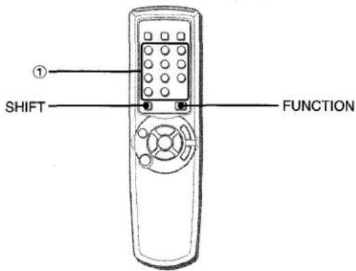 AIWA ZL31 - Pour utiliser FUNCTION de la télécommande - 1