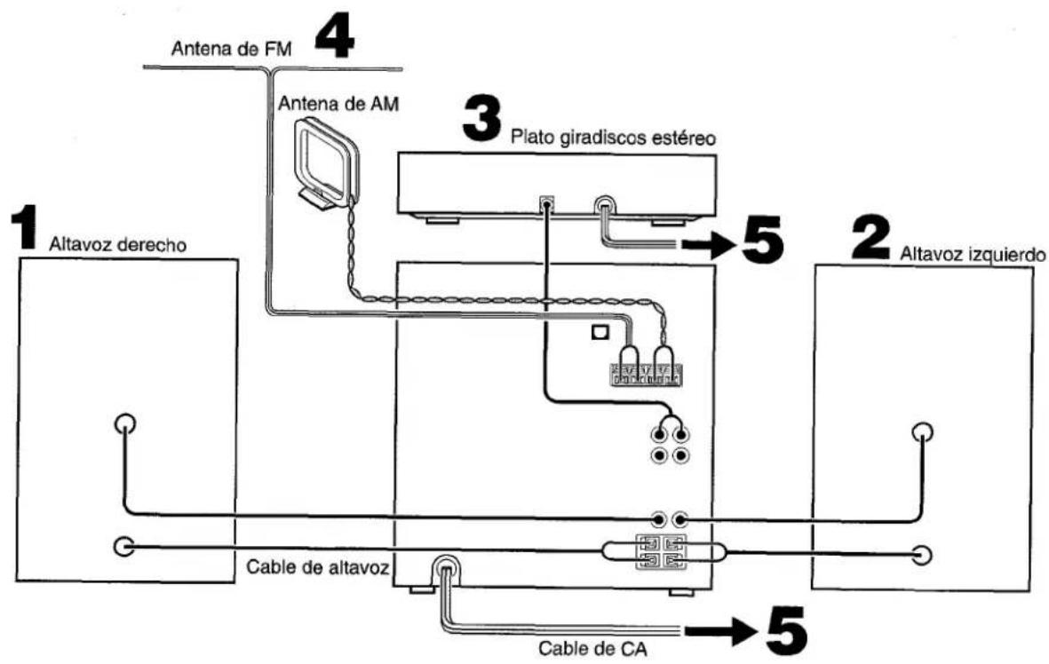 AIWA ZL31 - Conecte el altavoz izquierdo a la unidad principal. - 1
