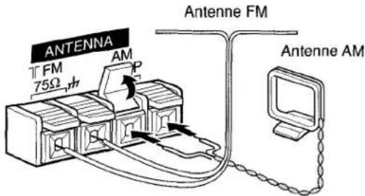 AIWA ZL31 - Raccordez les antennes fournies. - 1