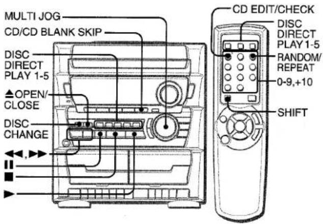 AIWA ZL31 - OPERATIONS DE BASE - 1