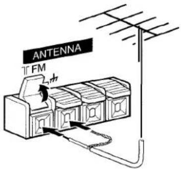 AIWA ZL31 - CONEXION DE UNA ANTENA EXTERIOR - 1
