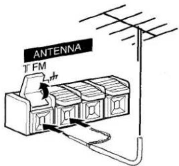 AIWA ZL31 - CONNECTING AN OUTDOOR ANTENNA - 1